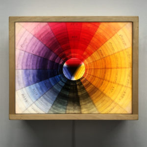 Prismatic Color Wheel - Multiple Print Depth Effect - 12x12 Lightbox by Mini-Cinema / Hugo Cantin